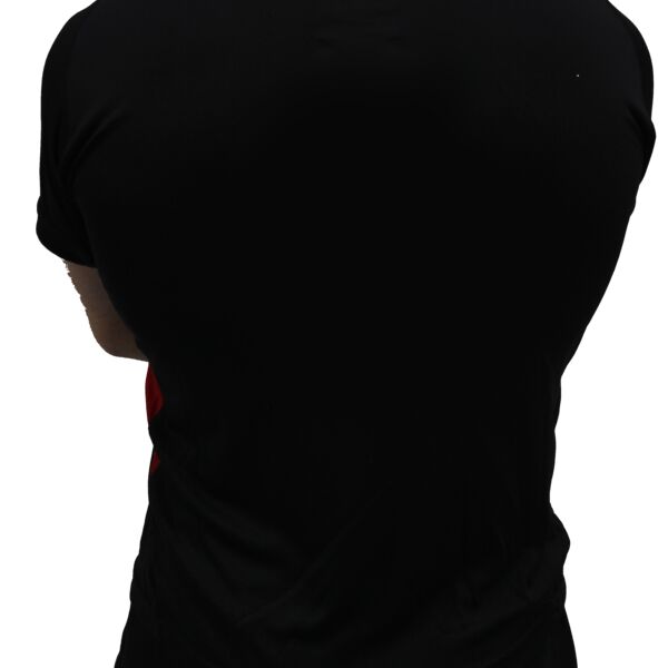 test things Thumbnail